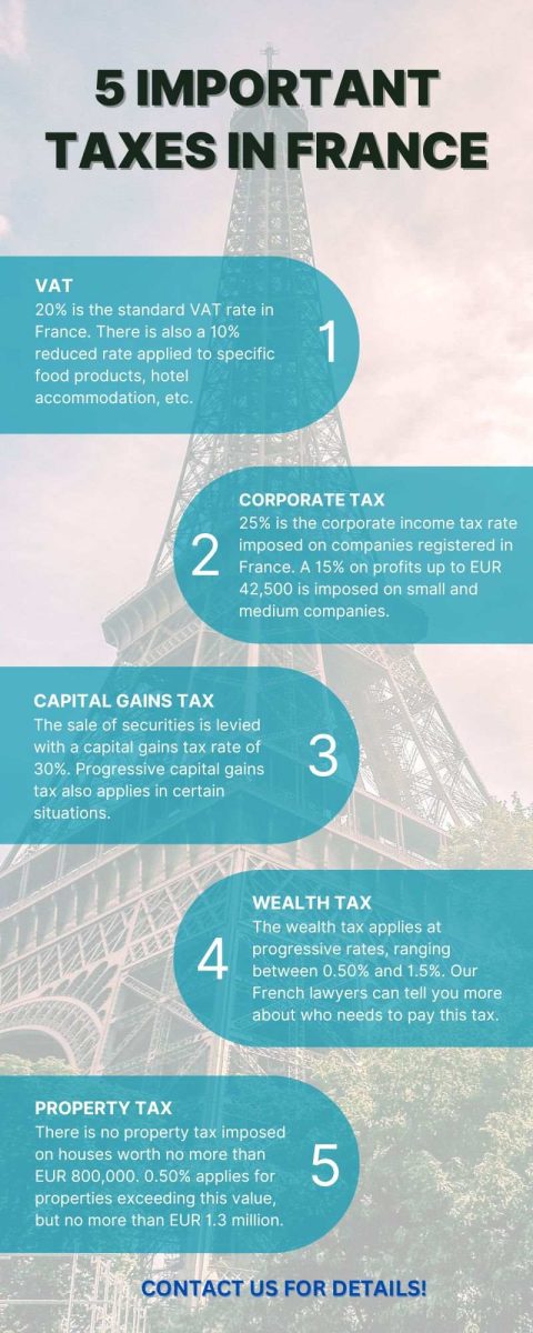 5_important_taxes_in_France.jpg